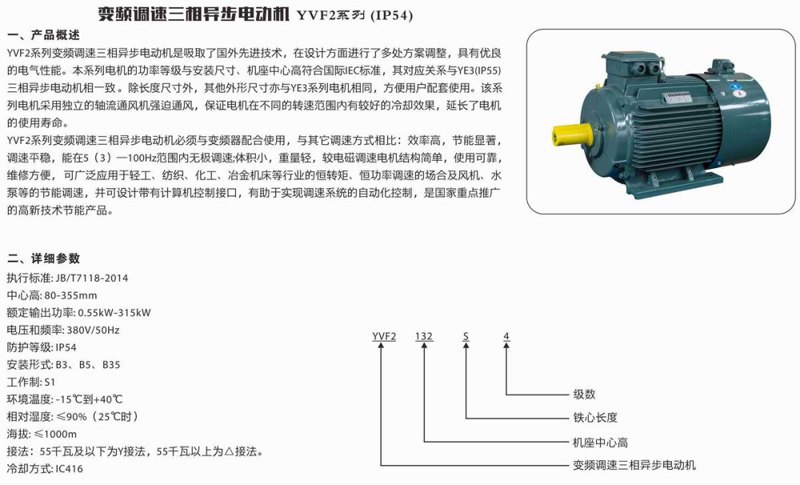 YVF2 variable-frequency induction motor